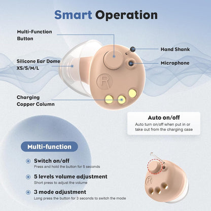 Hearing Aids, Rechargeable Digital Hearing Aids for Seniors, Noise Cancelling wi