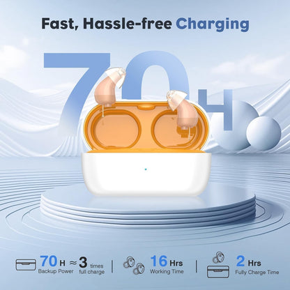Hearing Aids, Rechargeable Digital Hearing Aids for Seniors, Noise Cancelling wi