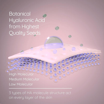 Beanats Hypoallergenic Anti-Aging Serum Hyaluronic Acid + Lavender Oil | Retinol