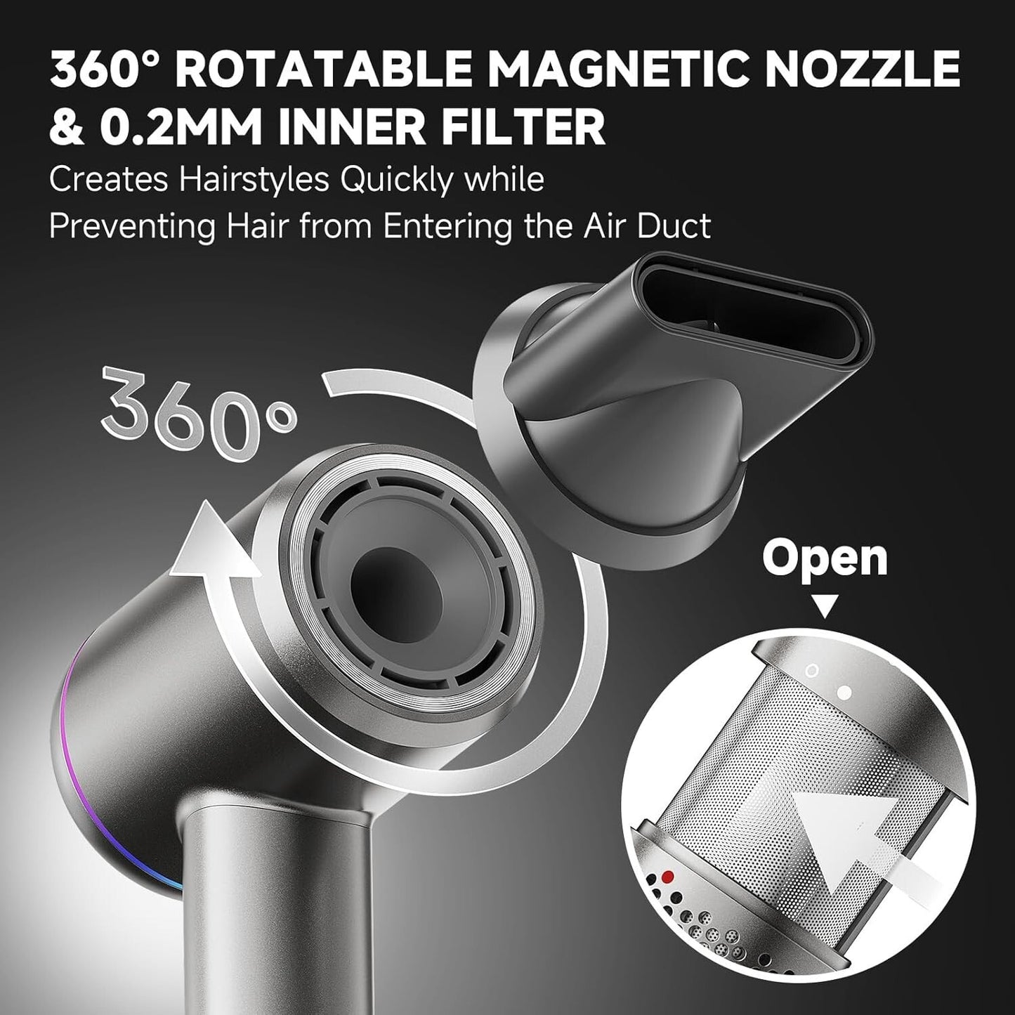 Hair Dryer with Diffuser, 150,000 RPM High Speed Negative Ionic Blow Dryer for F