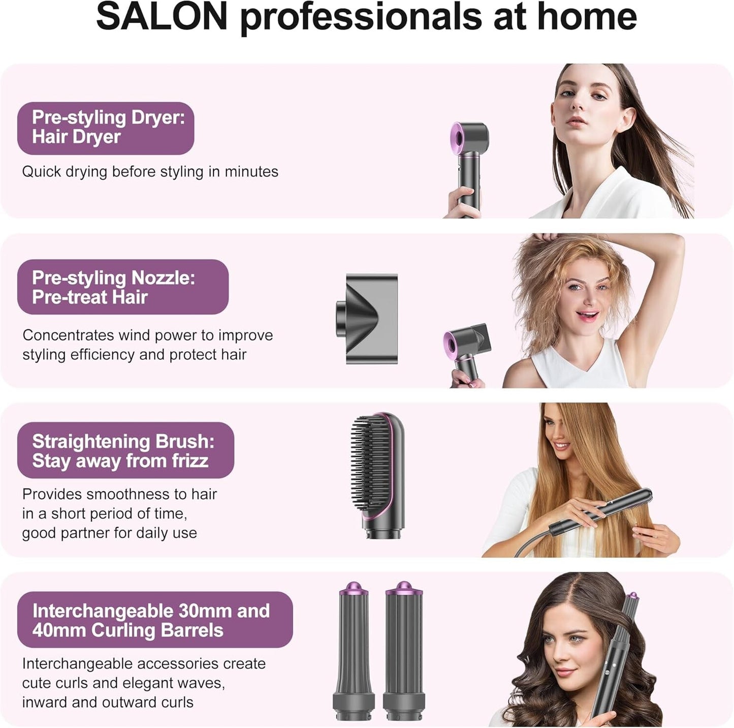 Hair Dryer Brush 5 in 1 110,000 RPM High-Speed Frizz-Free Blow Dryer for Fast Dr
