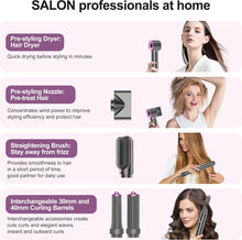 Hair Dryer Brush 5 in 1 110,000 RPM High-Speed Frizz-Free Blow Dryer for Fast Dr