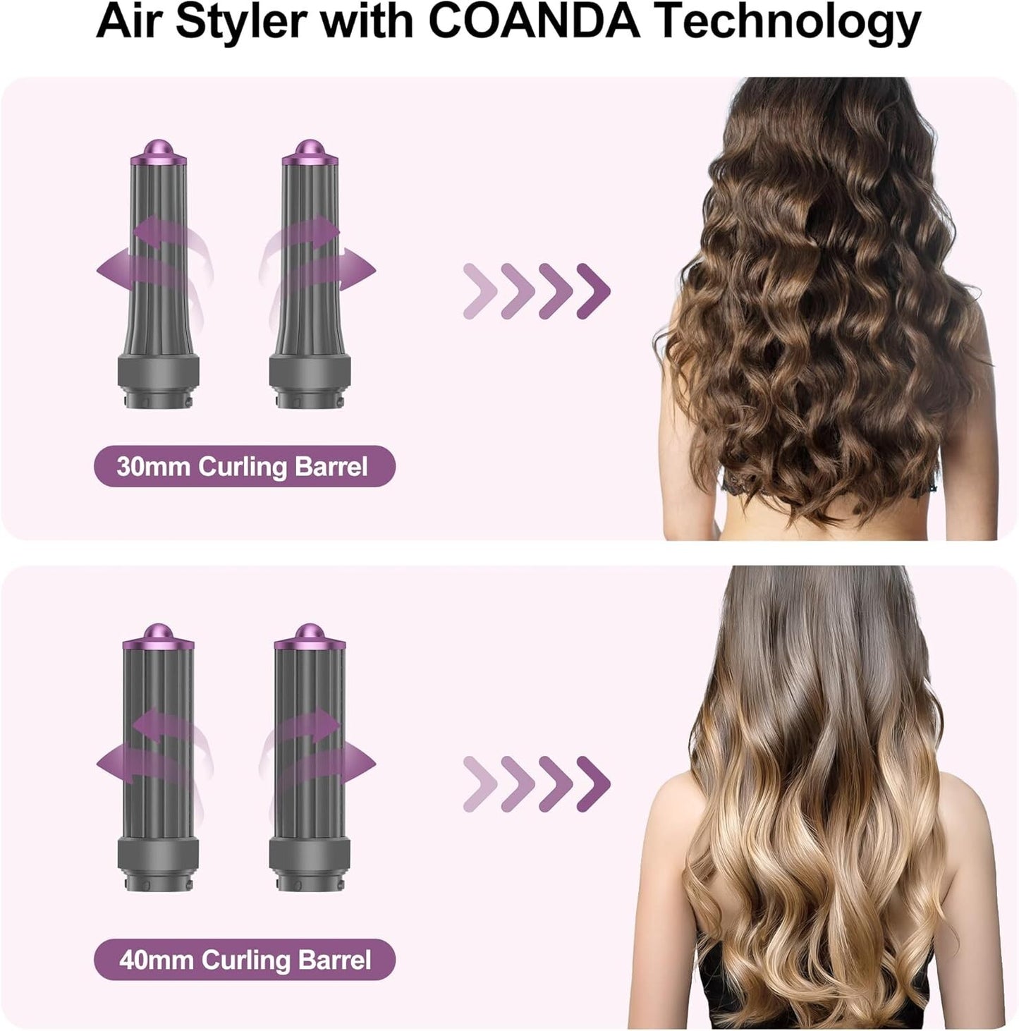 Hair Dryer Brush 5 in 1 110,000 RPM High-Speed Frizz-Free Blow Dryer for Fast Dr