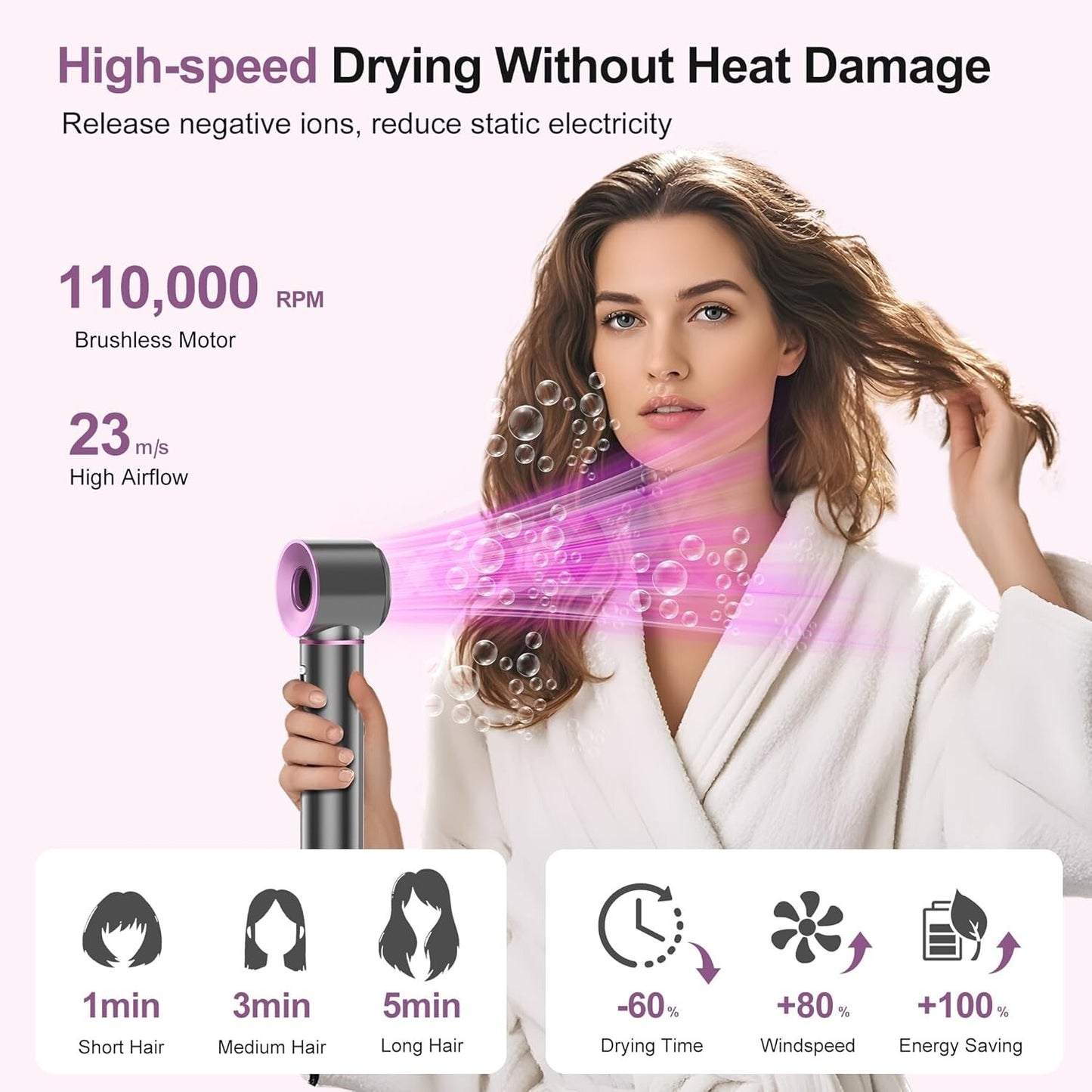 Hair Dryer Brush 5 in 1 110,000 RPM High-Speed Frizz-Free Blow Dryer for Fast Dr