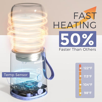 Portable Bottle Warmer Travel Baby Bottle Warmer for Breastmilk On The Go Tra...
