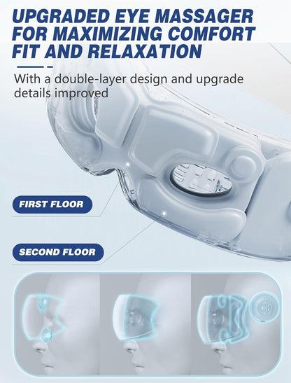Eye Massager, Mothers Day Gifts for Mom, Migraine Relief Massager with Compressi