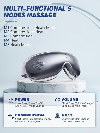 Eye Massager, Mothers Day Gifts for Mom, Migraine Relief Massager with Compressi