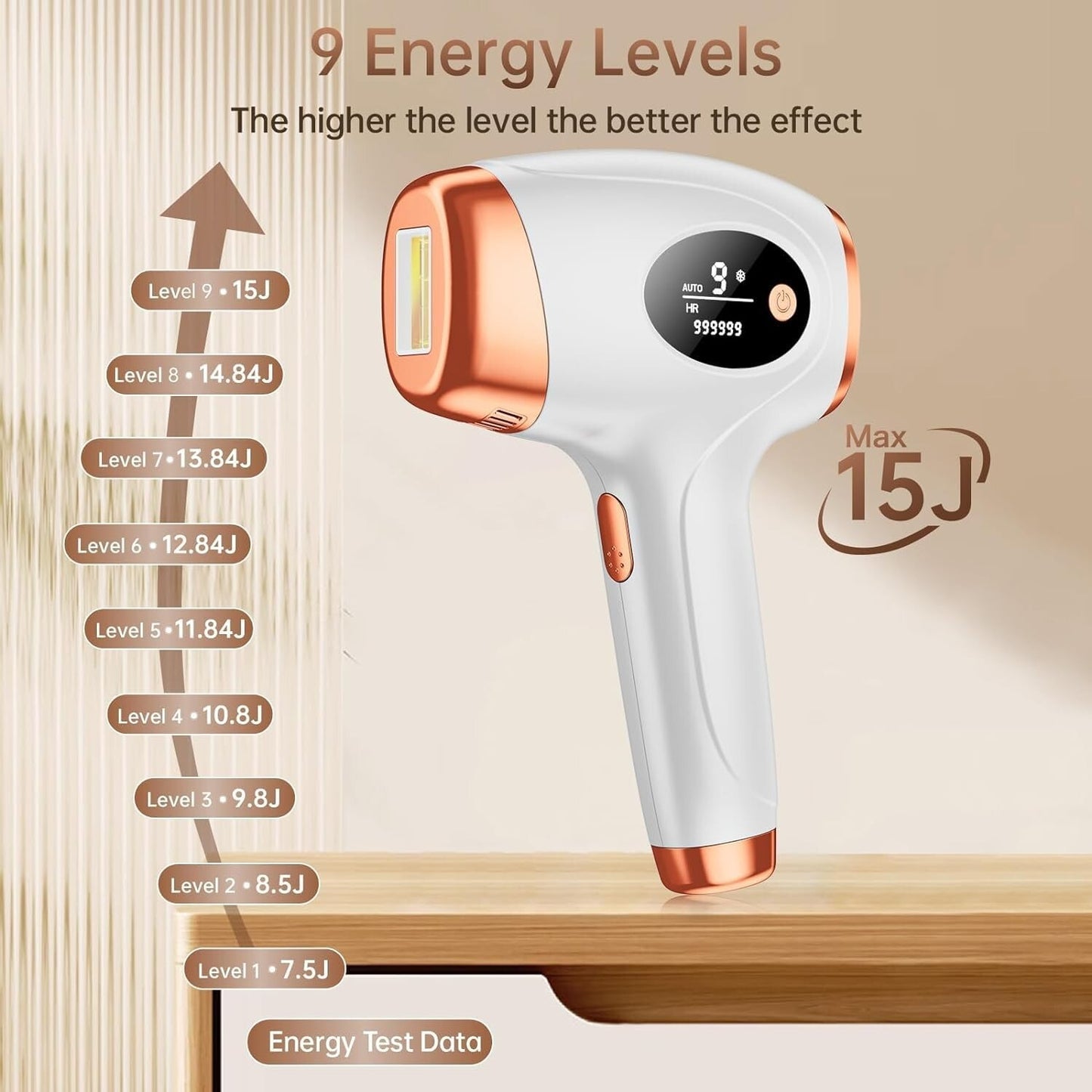 Aopvui Laser Hair Removal Device for Women and Men, 3-in-1 Upgraded 999,900+ Fla
