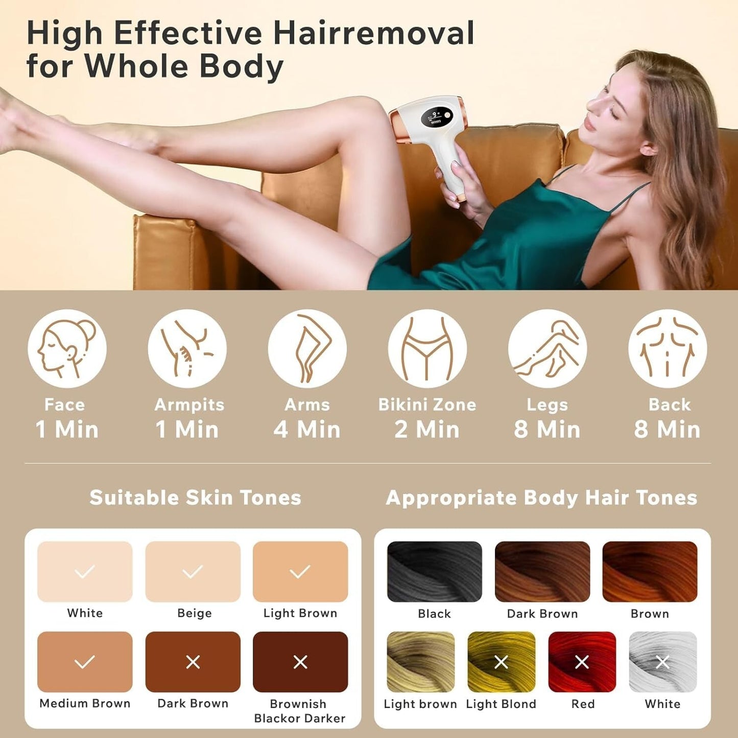 Aopvui Laser Hair Removal Device for Women and Men, 3-in-1 Upgraded 999,900+ Fla