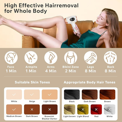 Aopvui Laser Hair Removal Device for Women and Men, 3-in-1 Upgraded 999,900+ Fla