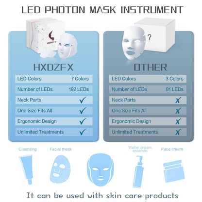 LED FACIAL LIGHT THERAPY Mask-Led Face Mask Light Therapy, 7 Led Light Therapy