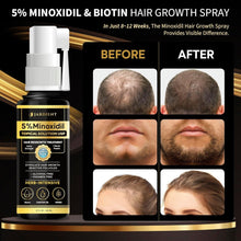 Minoxidil for Women 5 Percent: 5% Minoxidil for Men Beard Growth Spray Infused w