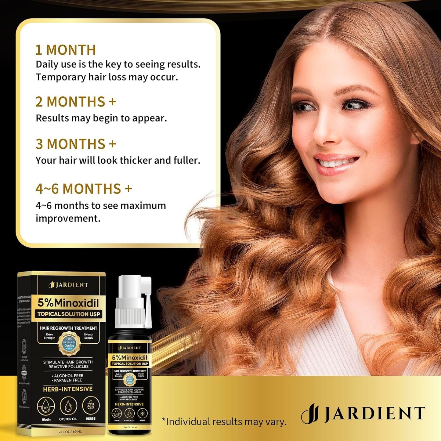 Minoxidil for Women 5 Percent: 5% Minoxidil for Men Beard Growth Spray Infused w
