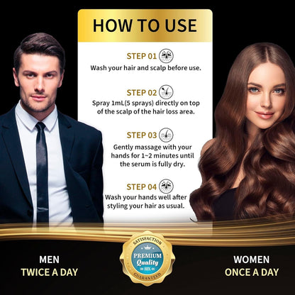 Minoxidil for Women 5 Percent: 5% Minoxidil for Men Beard Growth Spray Infused w