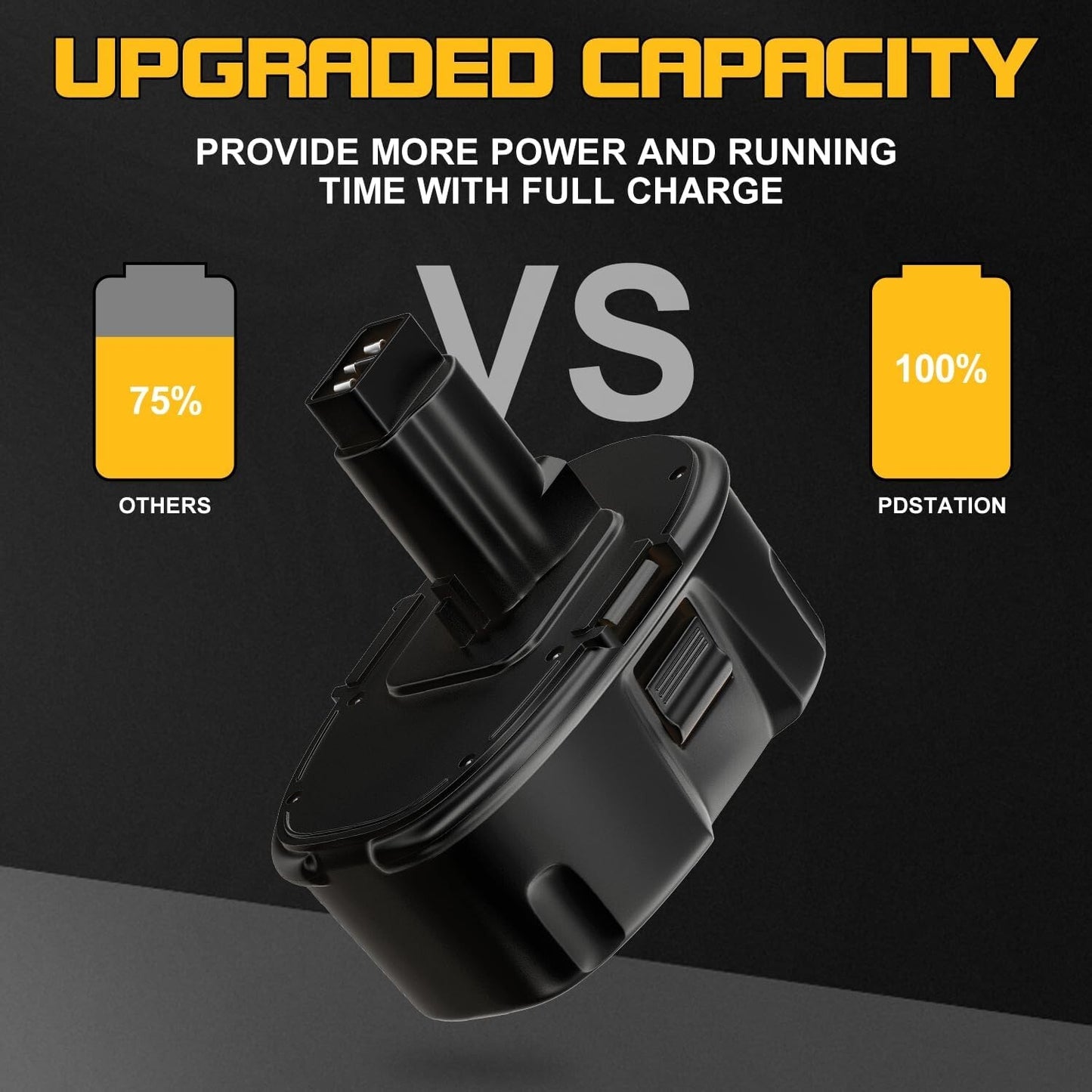 PDstation Upgraded 2Pack 4800mAh DC9096 Battery Replacement for Dewalt 18v Batte