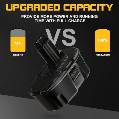 PDstation Upgraded 2Pack 4800mAh DC9096 Battery Replacement for Dewalt 18v Batte