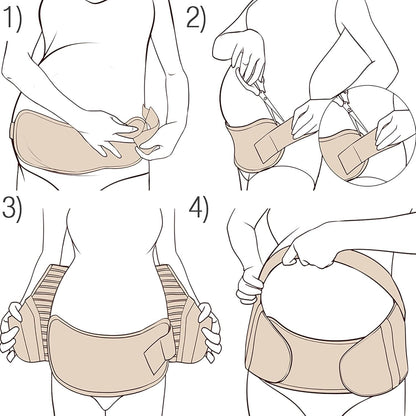 NeoTech Care Pregnancy Support Maternity Belt Waist Back Abdomen Belly Band