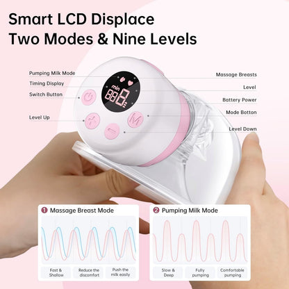TSRETE Double Wearable Breast Pump, Electric Hands-Free Breast Pumps with 2 Mode