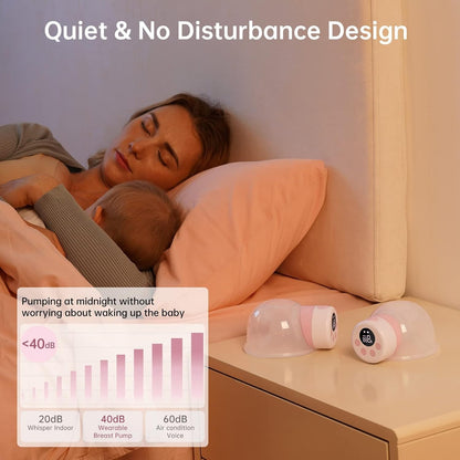 TSRETE Double Wearable Breast Pump, Electric Hands-Free Breast Pumps with 2 Mode