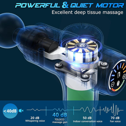 TOLOCO Massage Gun Deep Tissue, Percussion Massage Gun with 10 Replacement Heads