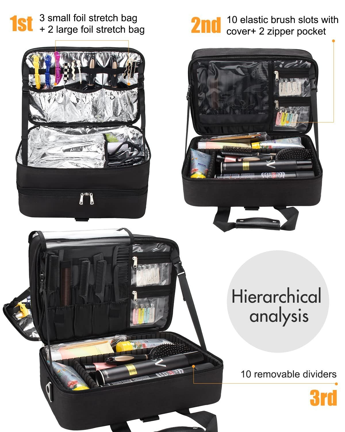 Hairdresser Bag, Large Makeup Case for Hair Stylist Professional Makeup Bag Hair