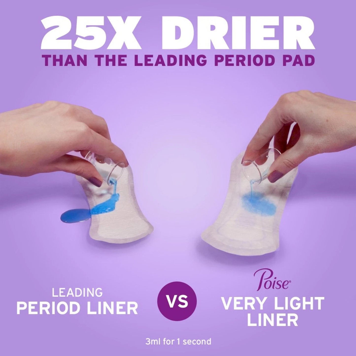 Poise Daily Incontinence Panty Liners, 2 Drop Very Light Absorbency,176 Count