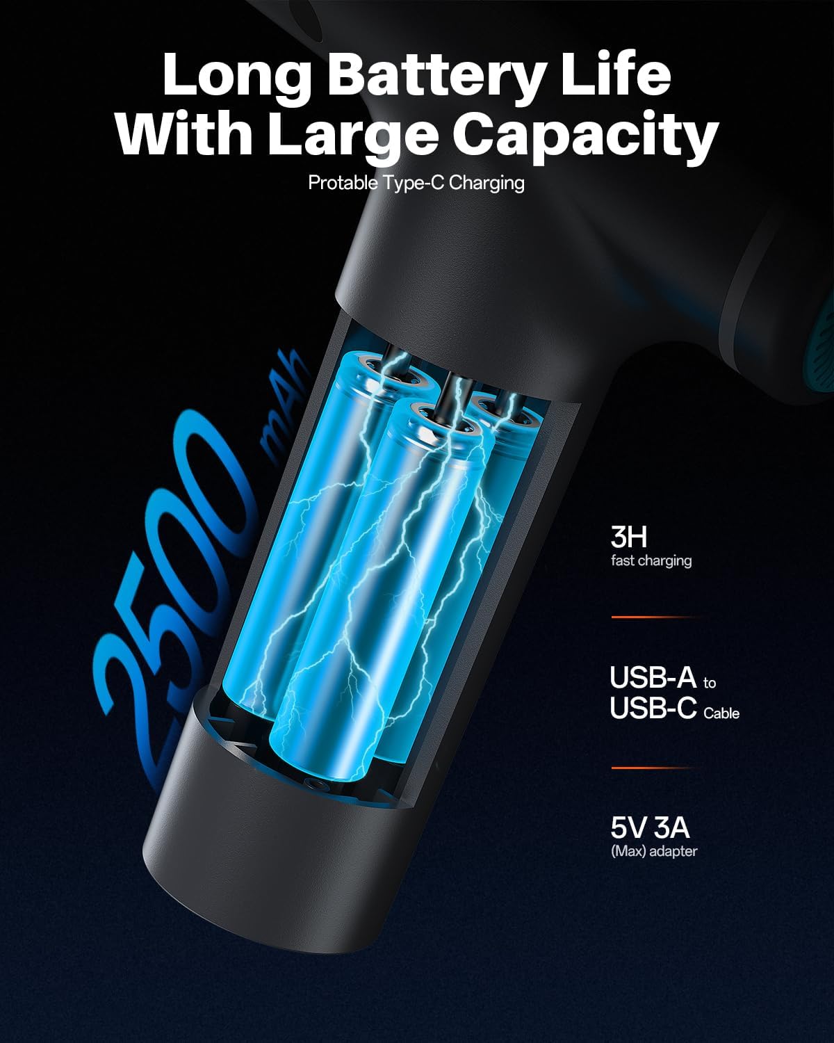 Flow Move Massage Gun Muscle Massager with 12 mm Amplitude USB-C Charging Port Massage Gun for Muscle Relaxation and Regeneration Strong Under 35dB Quiet, Blue