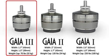 IsoAcoustics Gaia Series Isolation Feet for Speakers & Subwoofers (Gaia III, 70 lb max) – Set of 4