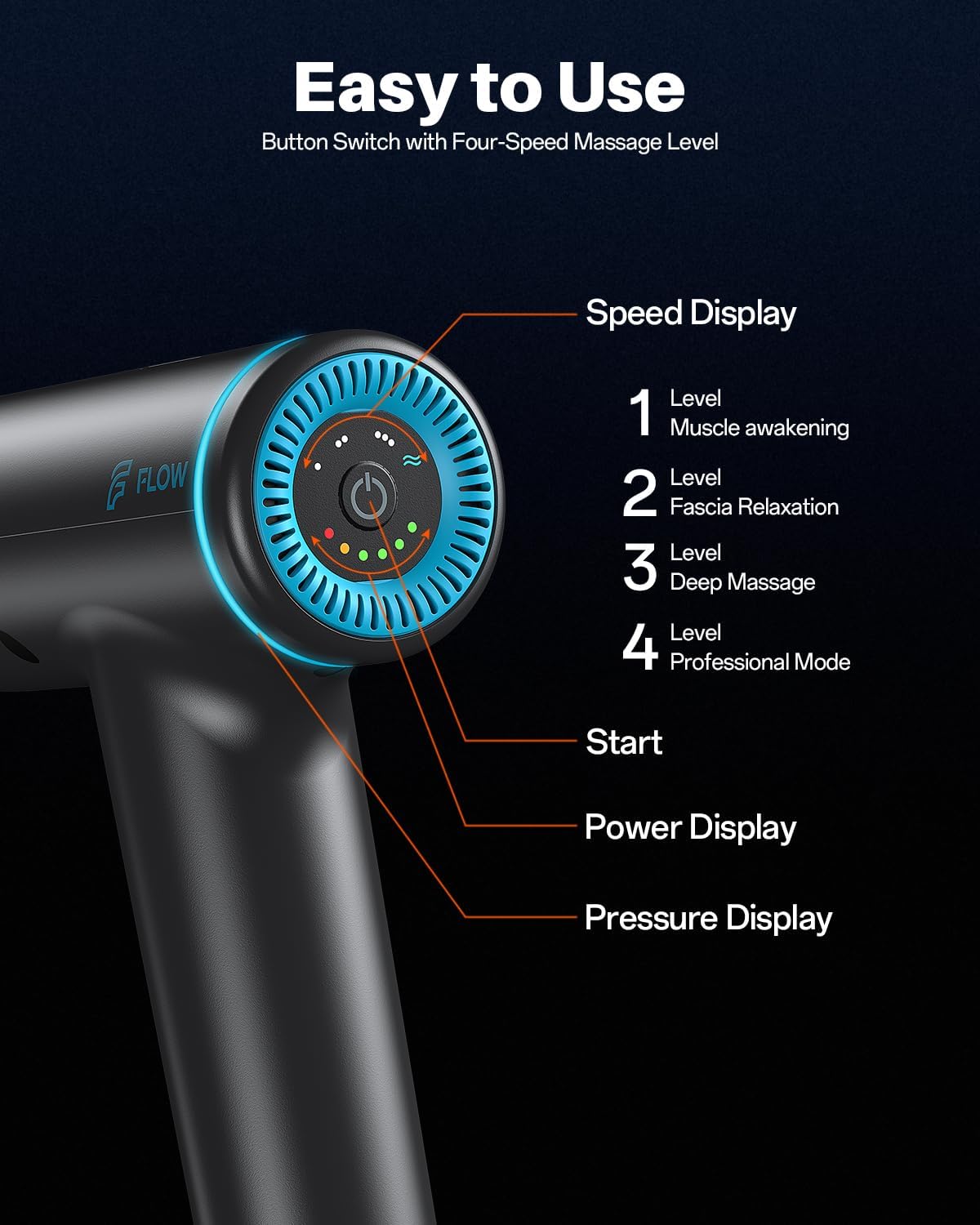 Flow Move Massage Gun Muscle Massager with 12 mm Amplitude USB-C Charging Port Massage Gun for Muscle Relaxation and Regeneration Strong Under 35dB Quiet, Blue