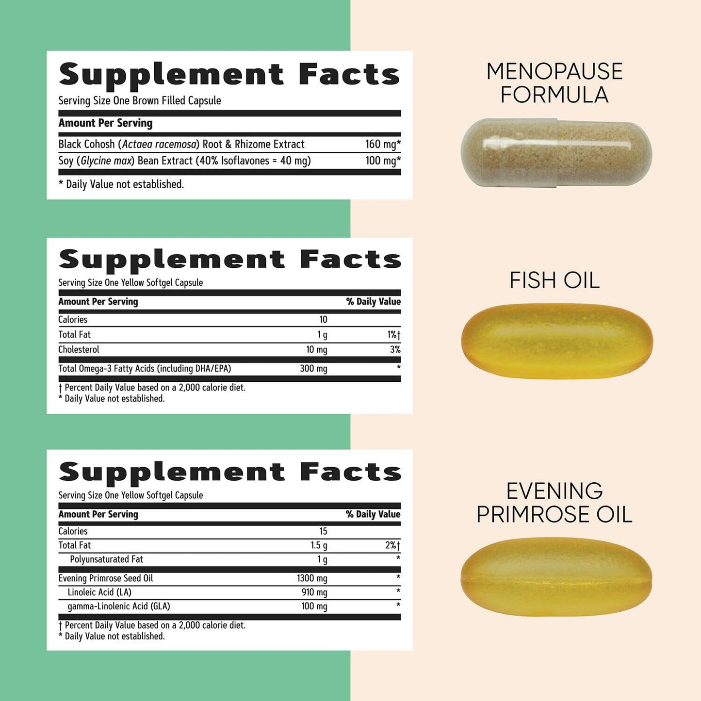 GNC Women’s Menopause Support Vitapak Program, Complete Nutrition 4 Products in 1, Hot Flash Support, Hormonal Balance, Black Cohosh, Evening Primrose Oil, 30 Daily Packs