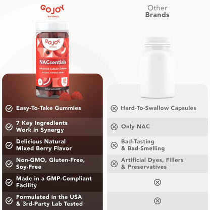 GOJOY 7-in-1 Sugar-Free NAC Gummies – NACsentials 600mg N-Acetyl Cysteine with Vitamin C, ALA, Quercetin & Astaxanthin – Antioxidant & Liver Detox Support – Vegan & Keto-Friendly – 60 Gummies
