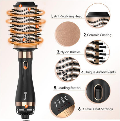Nicebay Hair Dryer Brush Blow Dryer Brush in One, Hot Air Brush Set for Straightening/Drying/Curling, Oval Brush, Multi-Temperature Settings, Detachable Design for Women