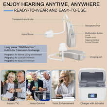 OTC Hearing Aids,Wireless Rechargeable Hearing Aids for Seniors,Hearing Amplifiers for The Hearing Loss With Noise Cancellation,Premium Comfort Design and Nearly Invisible,Simple To Operate