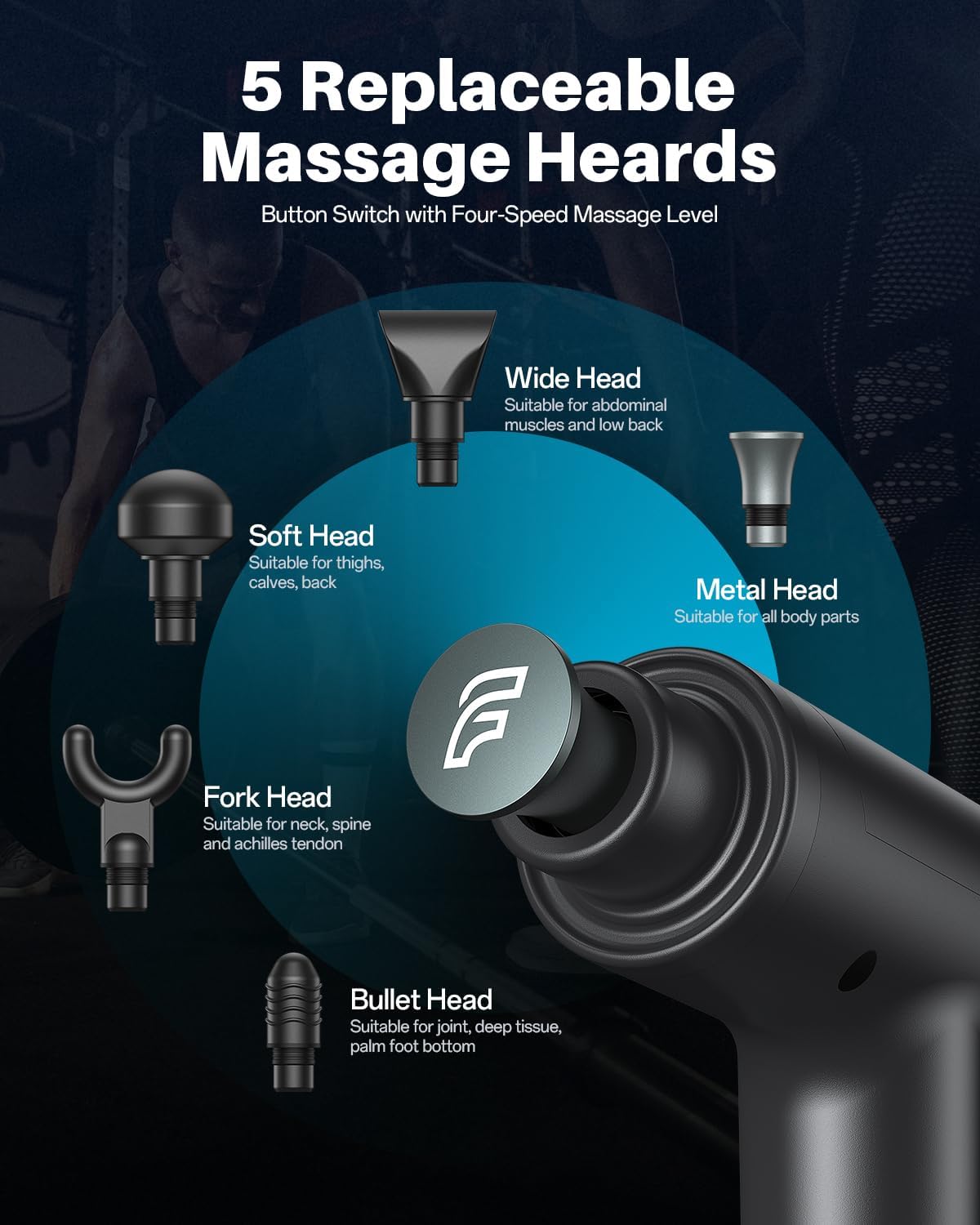Flow Move Massage Gun Muscle Massager with 12 mm Amplitude USB-C Charging Port Massage Gun for Muscle Relaxation and Regeneration Strong Under 35dB Quiet, Blue