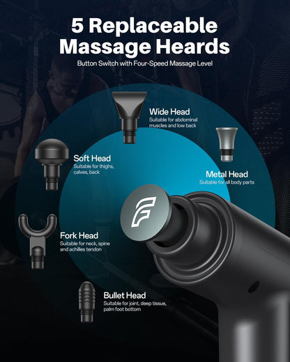Flow Move Massage Gun Muscle Massager with 12 mm Amplitude USB-C Charging Port Massage Gun for Muscle Relaxation and Regeneration Strong Under 35dB Quiet, Blue