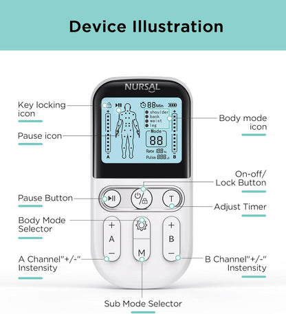 NURSAL Dual Channel 3-in-1 TENS Unit Muscle Stimulator, EVA Travel Case Electronic Pulse Massager, 24 Modes TENS EMS Machine