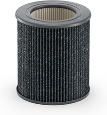 Molekule Mini/Mini+ Air Filter - Authentic Molekule Air Purifier Filter Replacement - PECO-HEPA Tri-Power Technology - Captures & Destroys Pollutants - Advanced Smoke Filtration