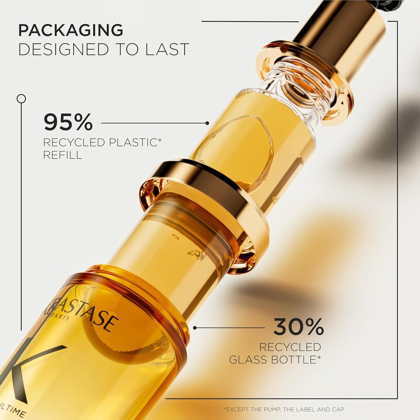 Kerastase Elixir Ultime L'Huile Original Hair Oil For All Hair Types - Hydrates, Strengthens and Adds Shine With Heat Protection and Frizz Control, With Wild Camellia