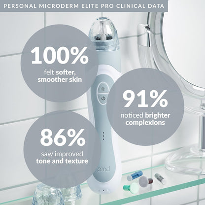 PMD Personal Microderm Elite Pro - At-Home Microdermabrasion Machine with Kit for Face and Body - Exfoliating Crystals and Vacuum Suction for Fresh and Radiant Skin - Three Speed and Suction Options