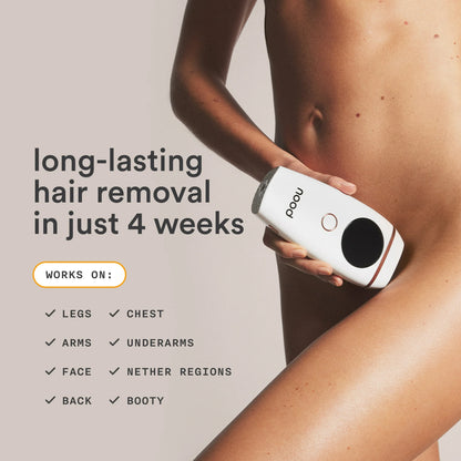 Nood Flasher 2.0 — IPL Laser Hair Removal Device for Women & Men — Pain-Free & Permanent Results
