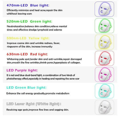 7 for face, anti-aging photon light skin therapy, for facial care with Salvador Portable light facial therapy